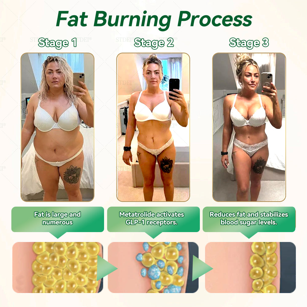 Recommended by leading U.K. clinics | Official Store | 𝑆𝑇𝐷𝐸𝐼® 𝐺𝐿𝑃-1  𝑂𝑟𝑎𝑙 𝑆𝑜𝑙𝑢𝑡𝑖𝑜𝑛 ⏳ Visible results within 7 days (Targeting 𝑜𝑏𝑒𝑠𝑖𝑡𝑦, 𝑙𝑦𝑚𝑝ℎ𝑒𝑑𝑒𝑚𝑎, 𝑑𝑖𝑎𝑏𝑒𝑡𝑒𝑠, 𝑎𝑛𝑑 ℎ𝑒𝑎𝑟𝑡-𝑟𝑒𝑙𝑎𝑡𝑒𝑑 𝑐𝑜𝑛𝑑𝑖𝑡𝑖𝑜𝑛𝑠)
