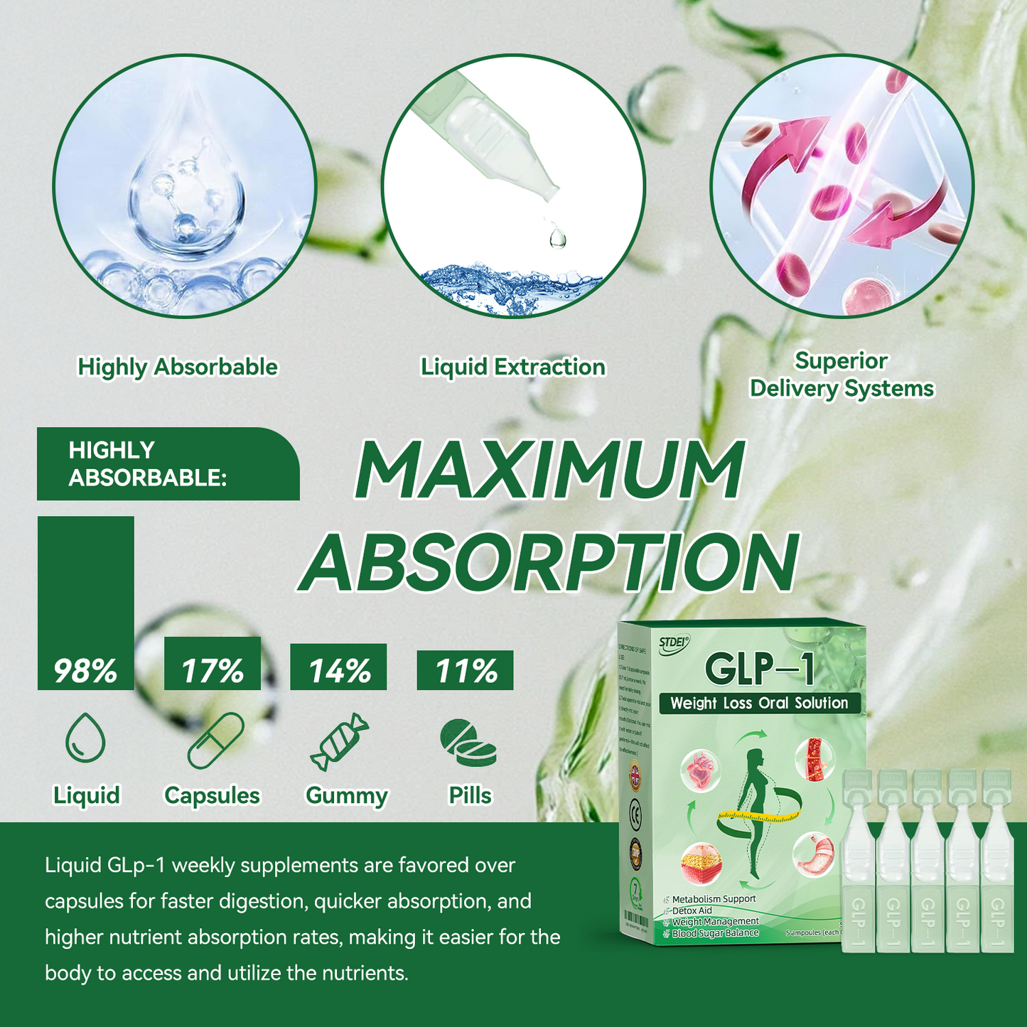 TotaI Body HeaIth Start Here✅𝐒𝐓𝐃𝐄𝐈® 𝐆𝐋𝐏-𝟏 𝐒𝗹𝐢𝐦𝐦𝐢𝐧𝐠 & 𝐇𝐞𝐚𝗹𝐭𝐡 𝐈𝐦𝐩𝐫𝐨𝐯𝐞𝐦𝐞𝐧𝐭 𝐀𝐦𝐩𝐨𝐮𝗹𝐞 𝐃𝐫𝐨𝐩𝐬💥