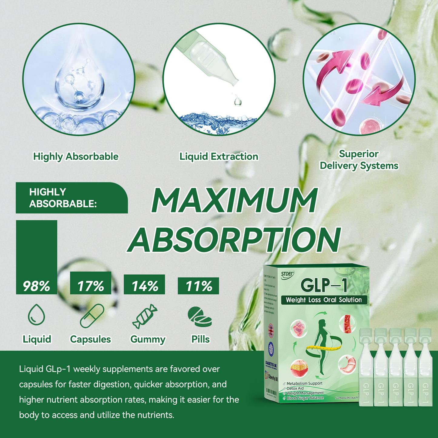Recommended by leading U.K. clinics | Official Store | 𝑆𝑇𝐷𝐸𝐼® 𝐺𝐿𝑃-1  𝑂𝑟𝑎𝑙 𝑆𝑜𝑙𝑢𝑡𝑖𝑜𝑛 ⏳ Visible results within 7 days (Targeting 𝑜𝑏𝑒𝑠𝑖𝑡𝑦, 𝑙𝑦𝑚𝑝ℎ𝑒𝑑𝑒𝑚𝑎, 𝑑𝑖𝑎𝑏𝑒𝑡𝑒𝑠, 𝑎𝑛𝑑 ℎ𝑒𝑎𝑟𝑡-𝑟𝑒𝑙𝑎𝑡𝑒𝑑 𝑐𝑜𝑛𝑑𝑖𝑡𝑖𝑜𝑛𝑠)