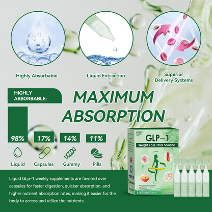 Recommended by leading U.K. clinics | Official Store | 𝑆𝑇𝐷𝐸𝐼® 𝐺𝐿𝑃-1  𝑂𝑟𝑎𝑙 𝑆𝑜𝑙𝑢𝑡𝑖𝑜𝑛 ⏳ Visible results within 7 days (Targeting 𝑜𝑏𝑒𝑠𝑖𝑡𝑦, 𝑙𝑦𝑚𝑝ℎ𝑒𝑑𝑒𝑚𝑎, 𝑑𝑖𝑎𝑏𝑒𝑡𝑒𝑠, 𝑎𝑛𝑑 ℎ𝑒𝑎𝑟𝑡-𝑟𝑒𝑙𝑎𝑡𝑒𝑑 𝑐𝑜𝑛𝑑𝑖𝑡𝑖𝑜𝑛𝑠)
