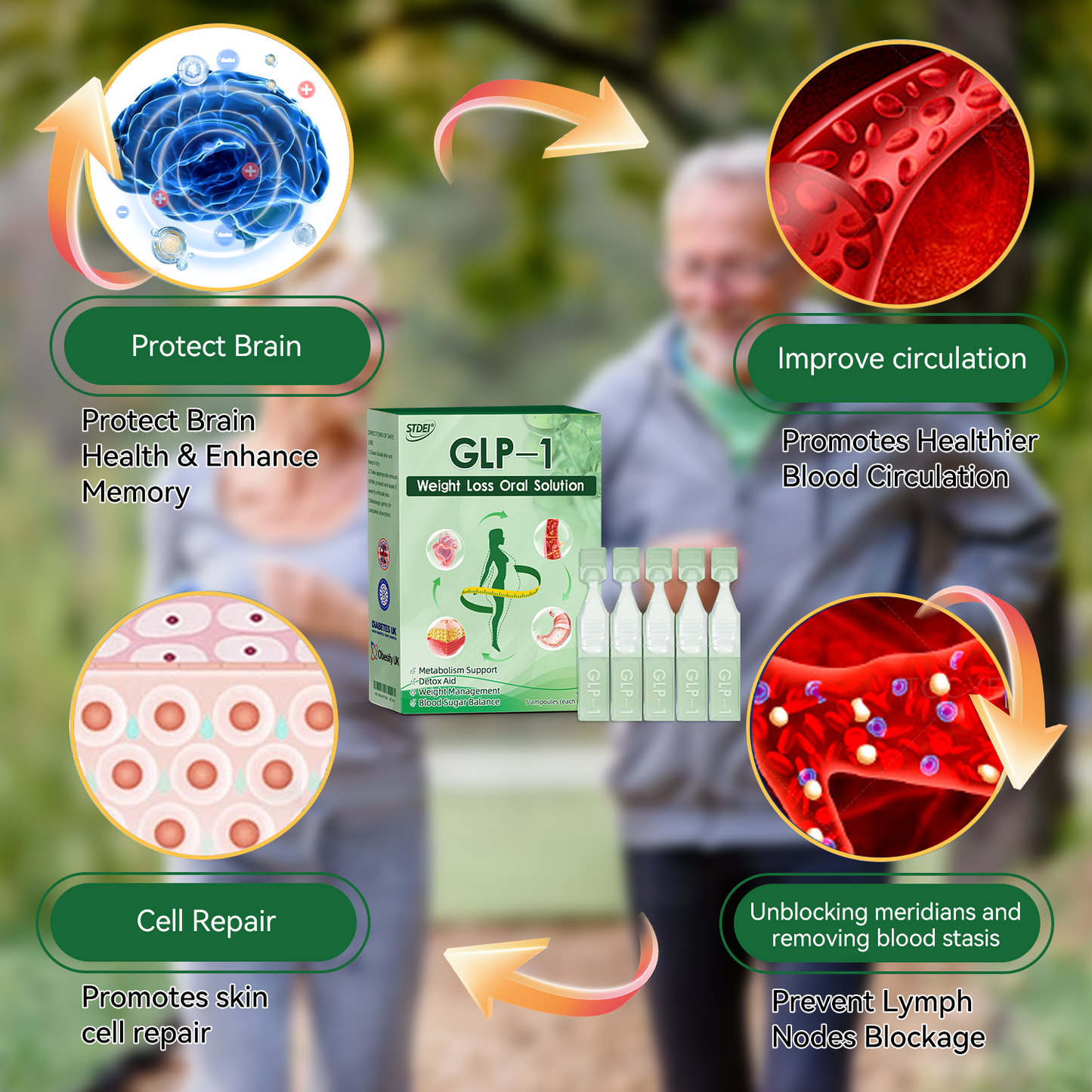 Recommended by leading U.K. clinics | Official Store | 𝑆𝑇𝐷𝐸𝐼® 𝐺𝐿𝑃-1  𝑂𝑟𝑎𝑙 𝑆𝑜𝑙𝑢𝑡𝑖𝑜𝑛 ⏳ Visible results within 7 days (Targeting 𝑜𝑏𝑒𝑠𝑖𝑡𝑦, 𝑙𝑦𝑚𝑝ℎ𝑒𝑑𝑒𝑚𝑎, 𝑑𝑖𝑎𝑏𝑒𝑡𝑒𝑠, 𝑎𝑛𝑑 ℎ𝑒𝑎𝑟𝑡-𝑟𝑒𝑙𝑎𝑡𝑒𝑑 𝑐𝑜𝑛𝑑𝑖𝑡𝑖𝑜𝑛𝑠)